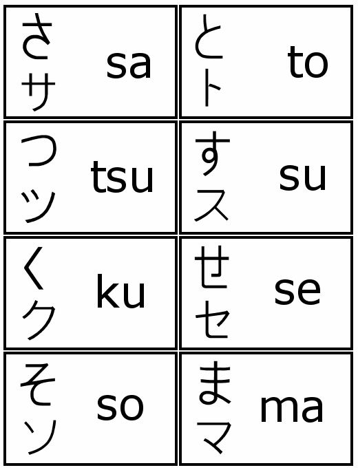 Cycle Prescription Apologize Japanese Alphabet Flash Cards Print Tournament Commotion Pale